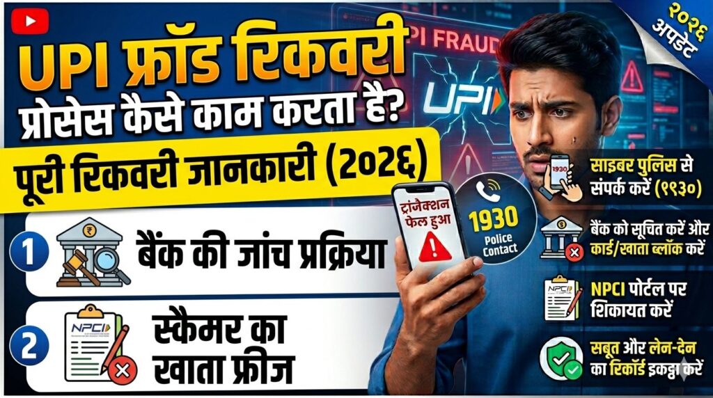 upi froud recovery process